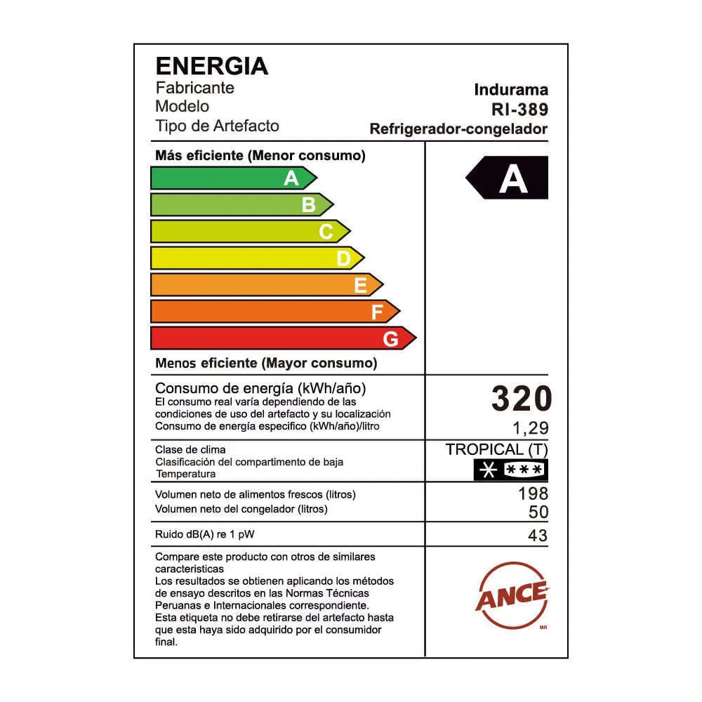 Refrigeradora Indurama RI-389 248L Croma